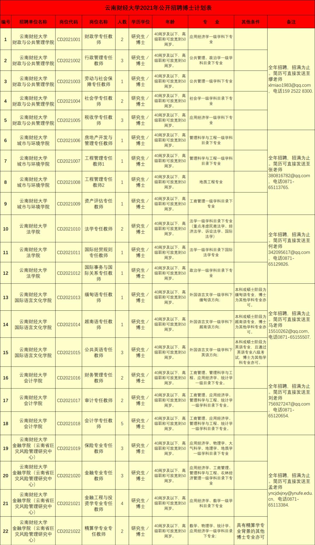 事业单位社会工作者的招聘策略与实践探索