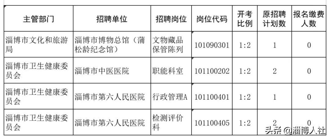 事业单位招聘信息公布渠道及获取方法解析