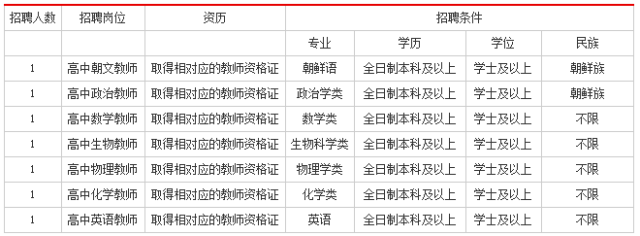 事业编招聘新路径，社会招聘与应届招聘并行探索人才招聘新模式