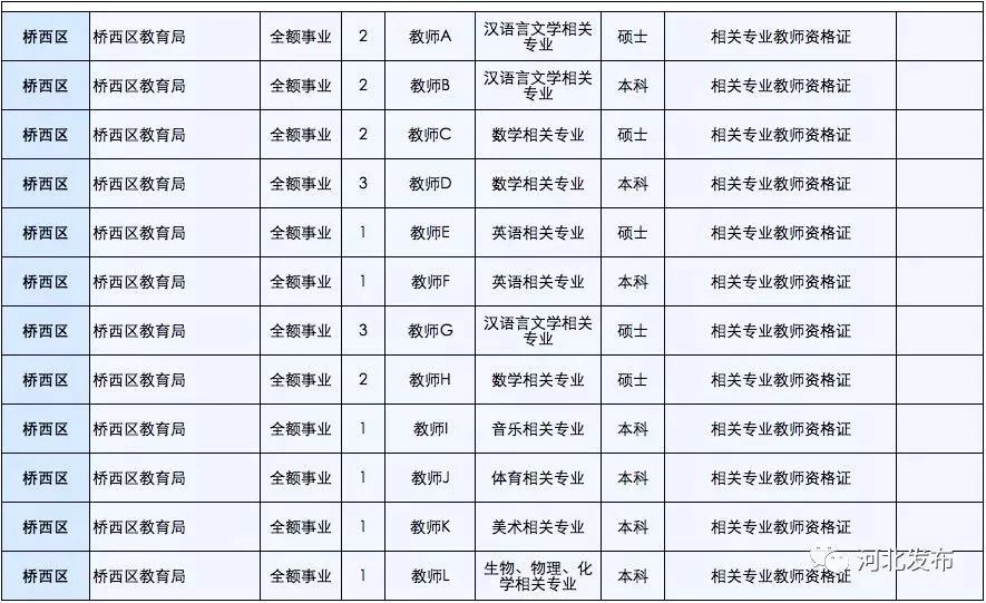 事业编定向招聘深度解析