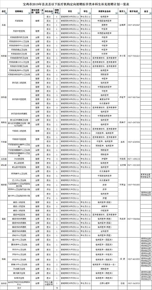 事业单位定向招聘，含义与实施意义深度解析