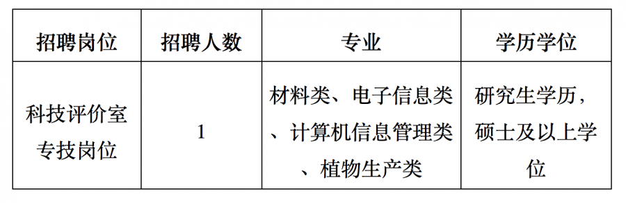 乡镇事业编制招聘岗位，机遇与挑战的交织之路