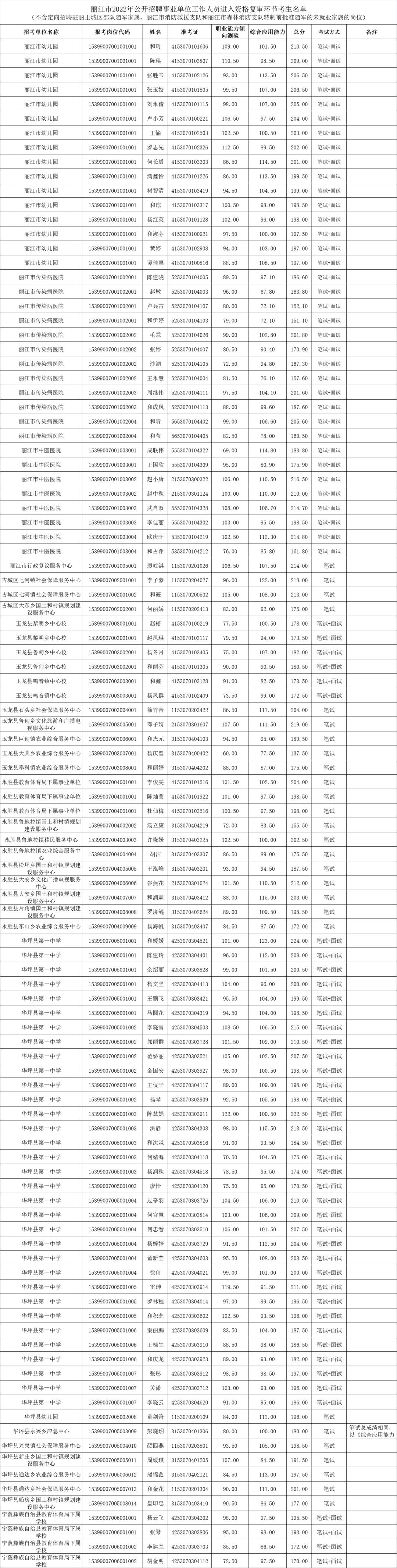 随军家属事业编制考试难度解析，定向考试挑战与应对策略