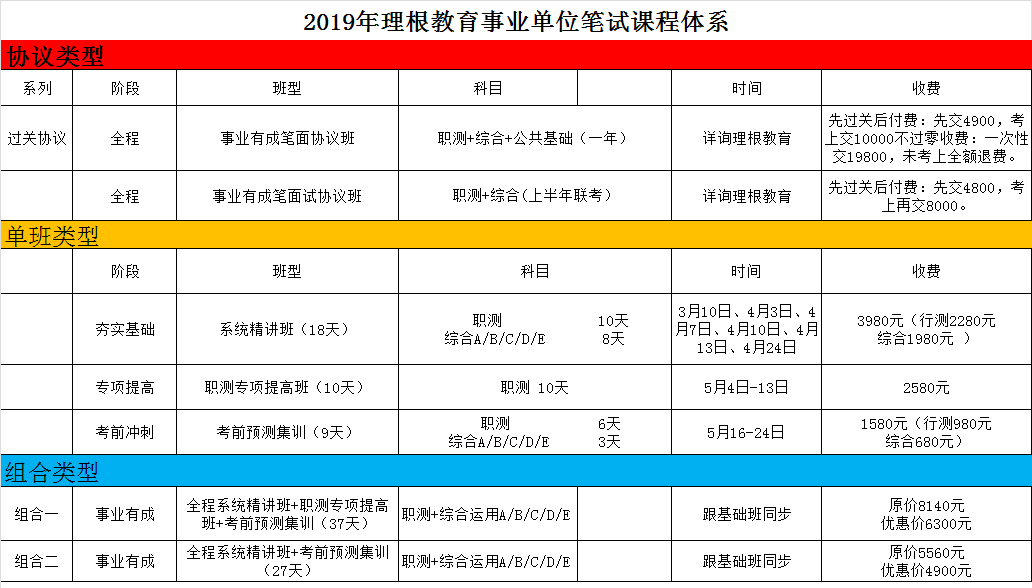 定向生、公务员还是事业单位，职业选择深度解析