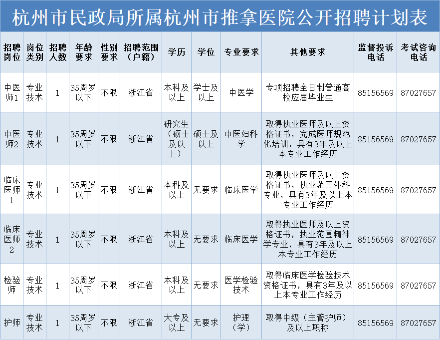 事业单位定向招聘详解，符合条件与路径分析指南