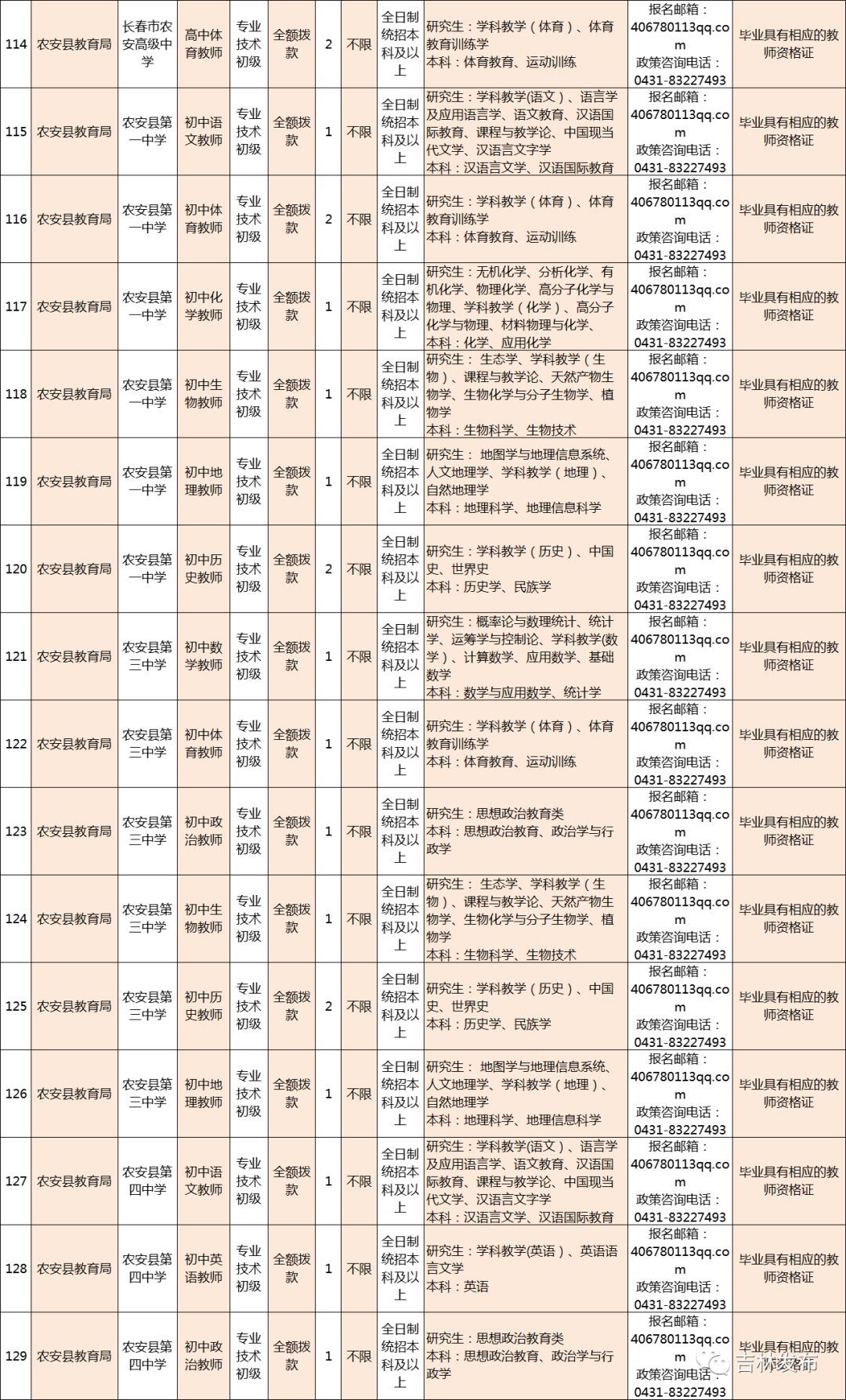 吉林省教师事业编招聘，探索教育之光，启航未来之路