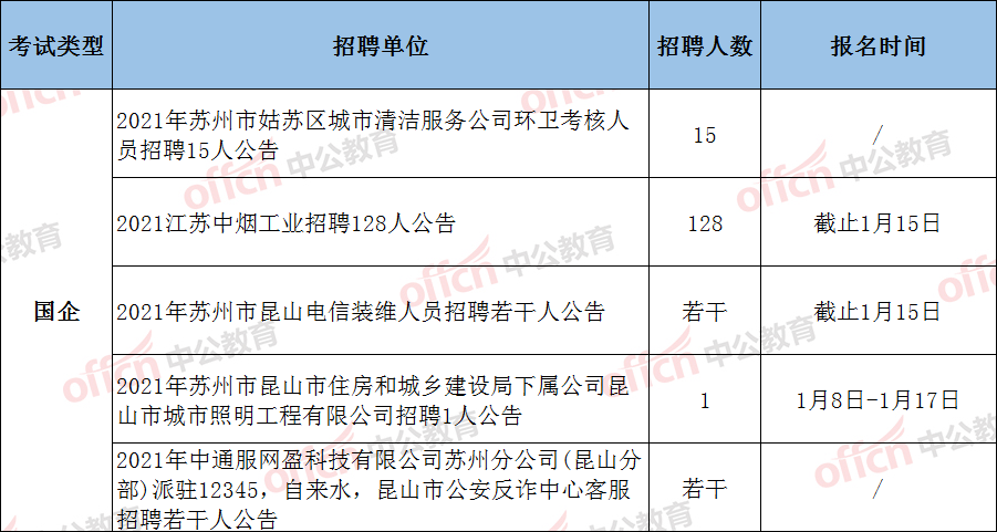 苏州市事业编教师招聘启幕，探寻教育之光的新征程