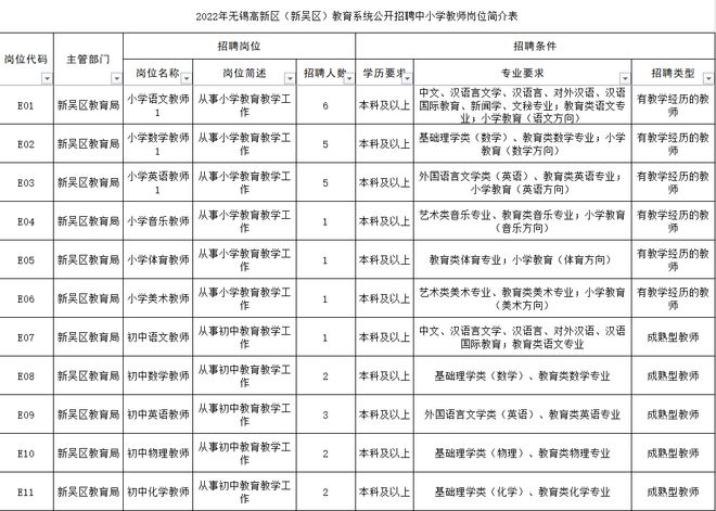 事业编教师招聘全面更新，教育新篇章启航！