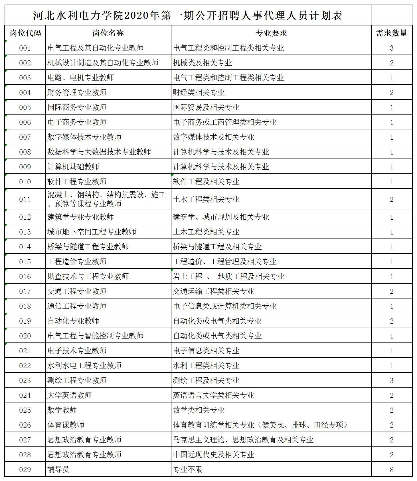 事业编教师招聘，服务期限与考量解析