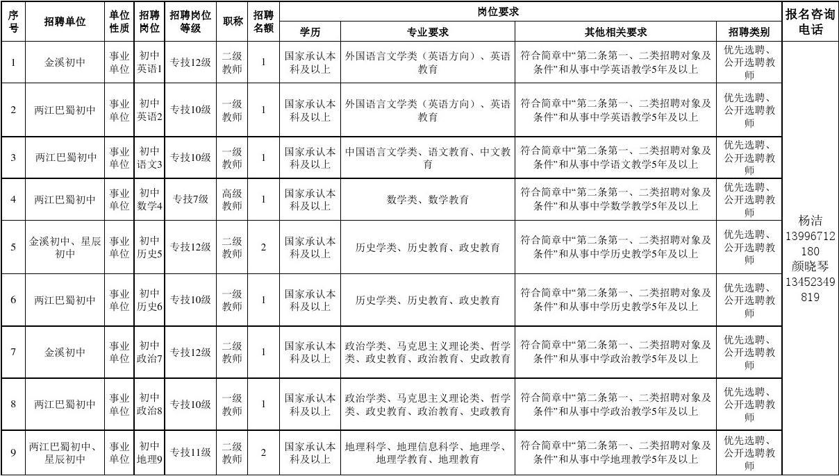 事业编教师招聘岗位表深度解析，洞悉岗位需求与趋势