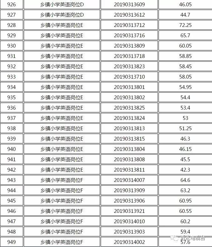 事业编教师招聘面试攻略，考察要点与应对策略解析