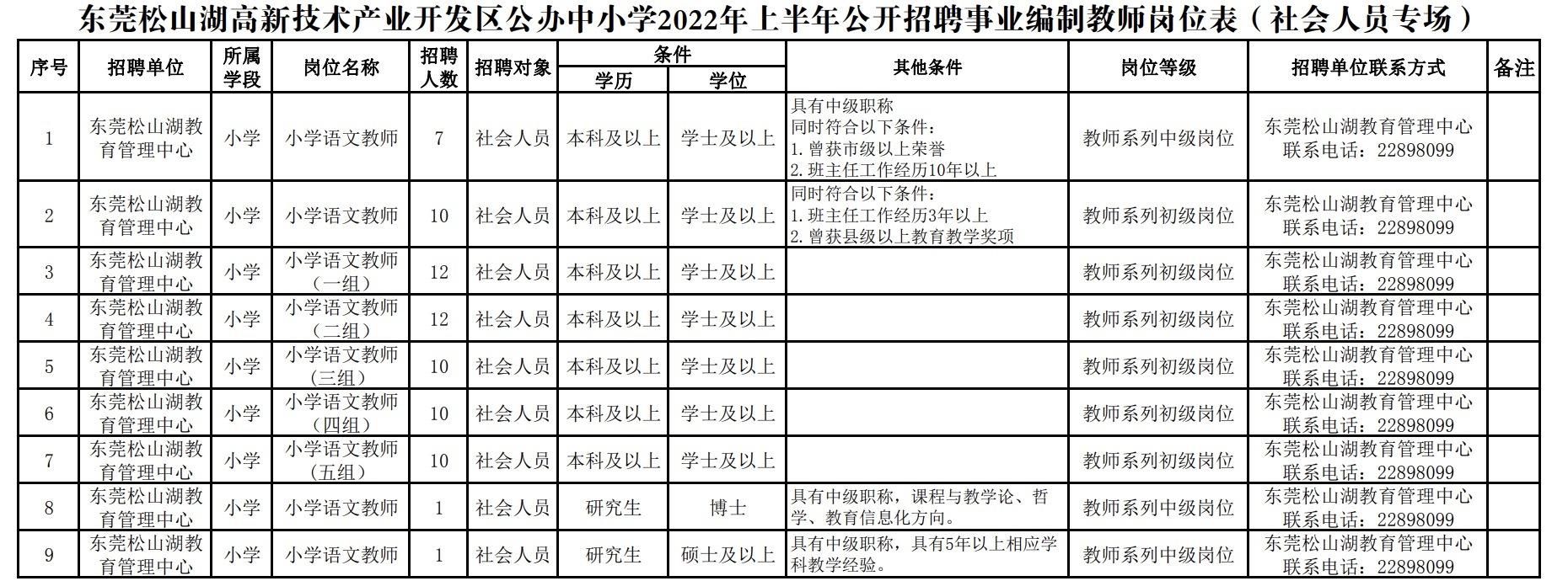 招聘事业编制教师，打造优质教育的关键所在