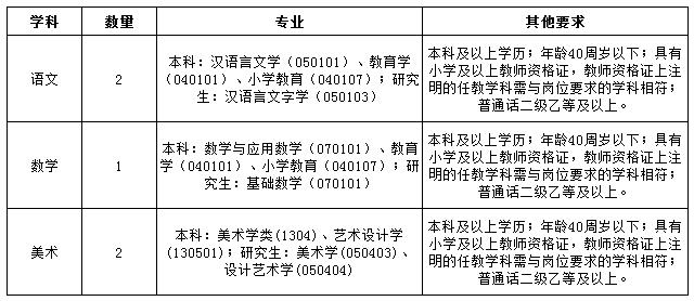 大鹏新区教育局教师招聘启幕，寻找教育精英，共创未来教育新篇章