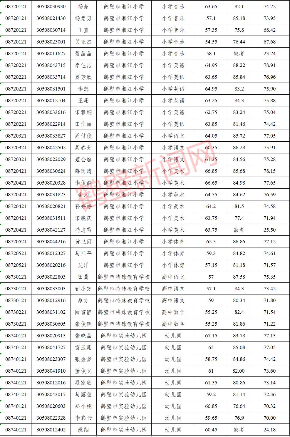 中国招教网官网登录入口详解，探索与解析