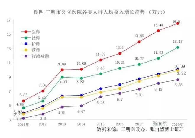 2024年12月21日 第8页