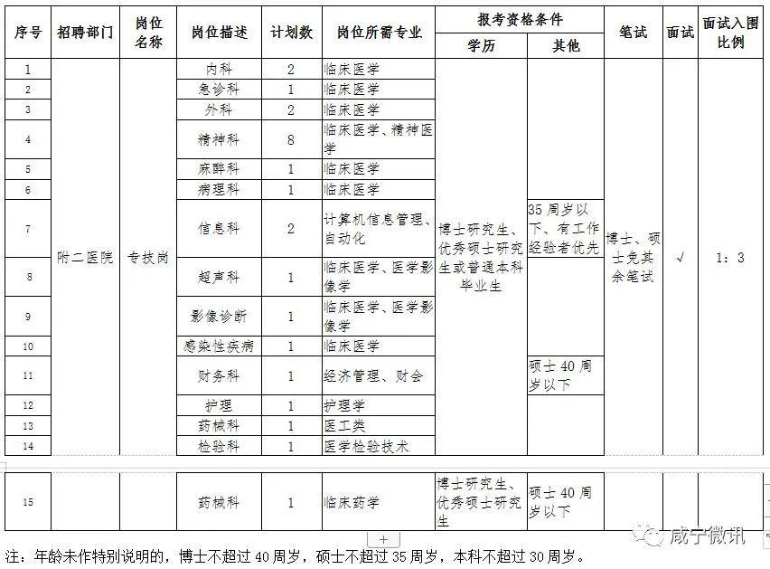 2024年12月21日 第6页