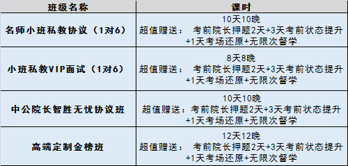 事业单位财务岗面试深度解析