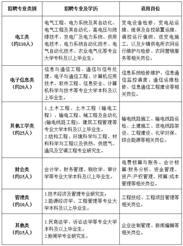 事业单位财务岗位需求深度解析，探究财务招聘广泛的原因