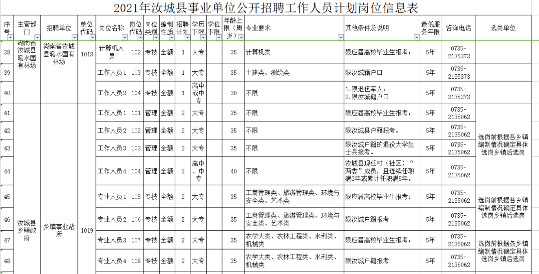 湖南事业单位财务岗招聘专业知识深度解读