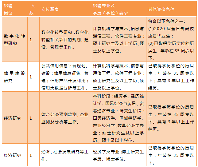 事业编财务岗待遇详解，深入了解与全面解析