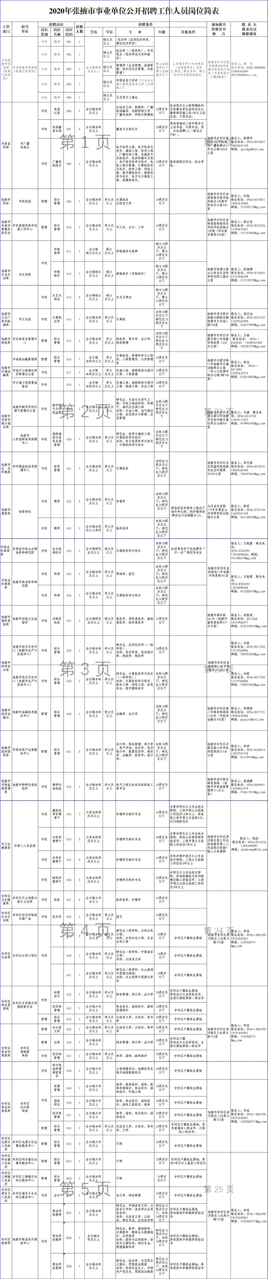 事业编岗位招聘官网，连接人才与机遇的桥梁