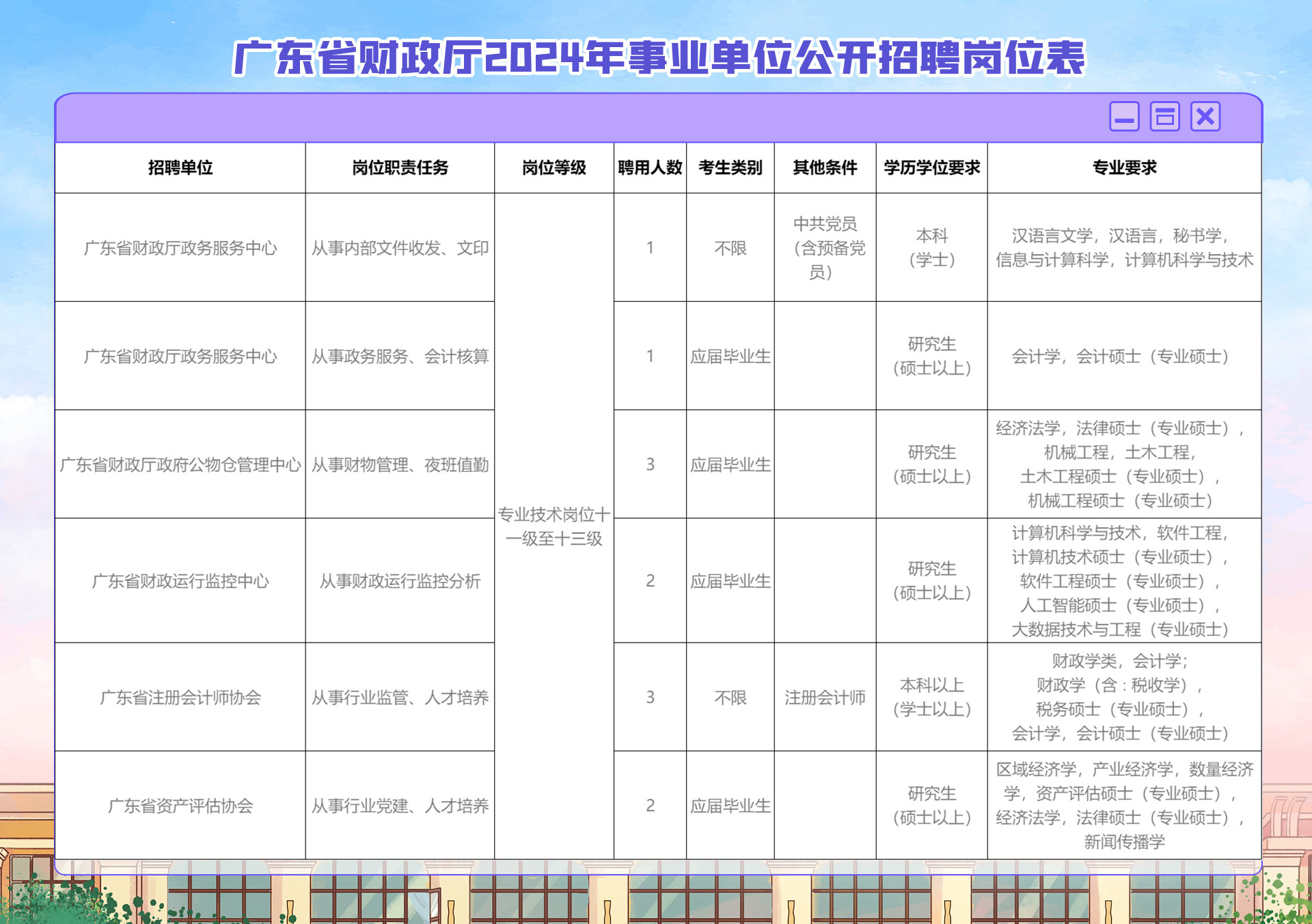 事业单位财务岗位的重要性及其面临的挑战