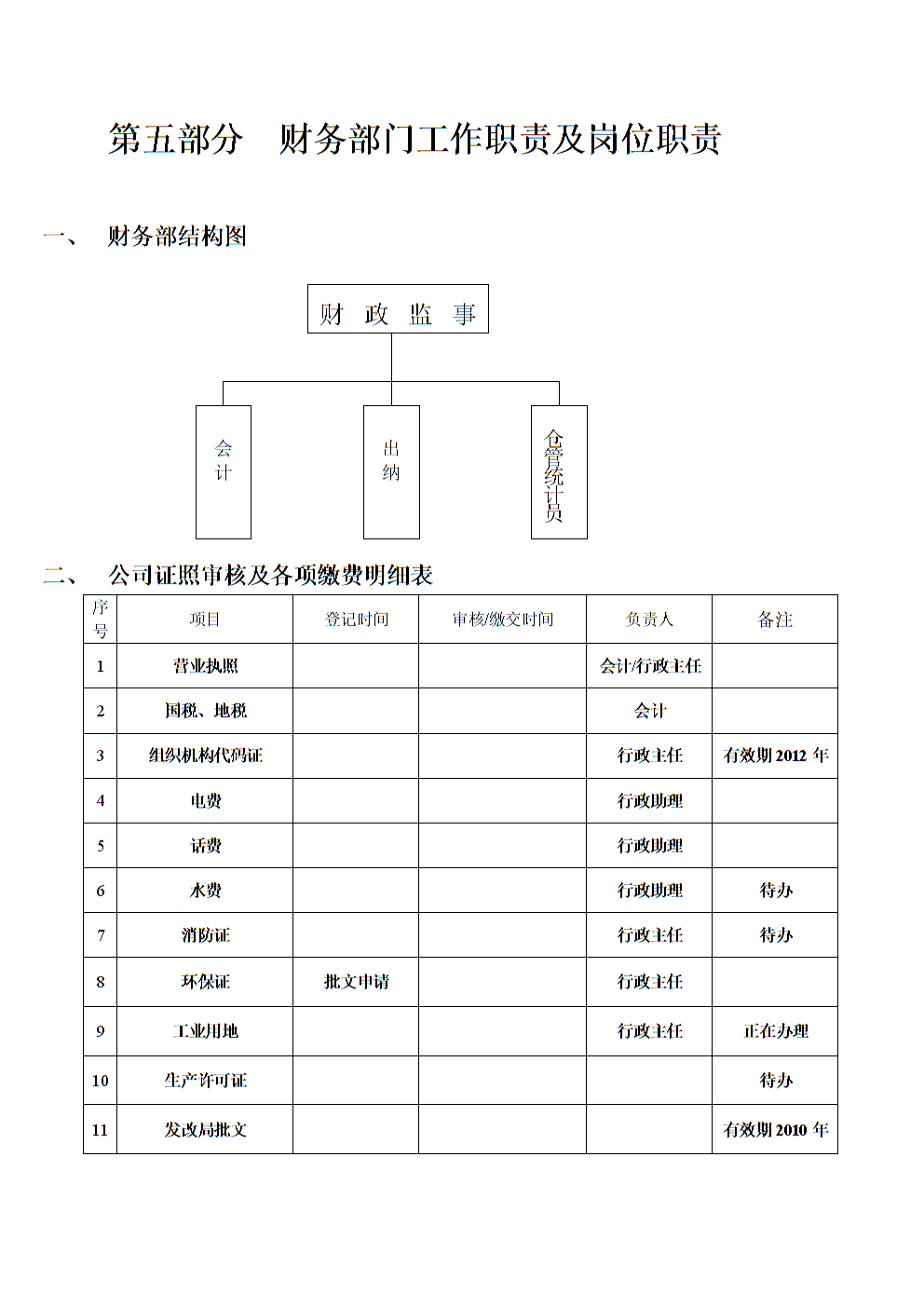 预约幕後︶