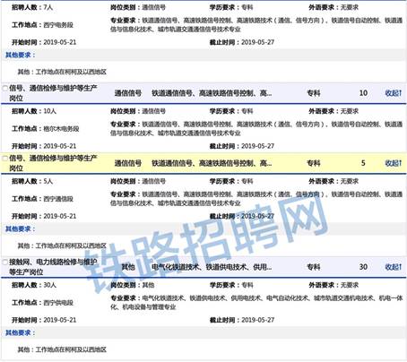 铁路正式工招聘启航，迎接未来新征程