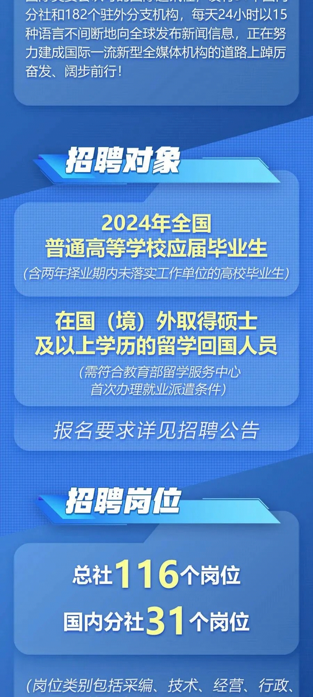 国企开放未来之门，2024年不限专业大规模招聘启动