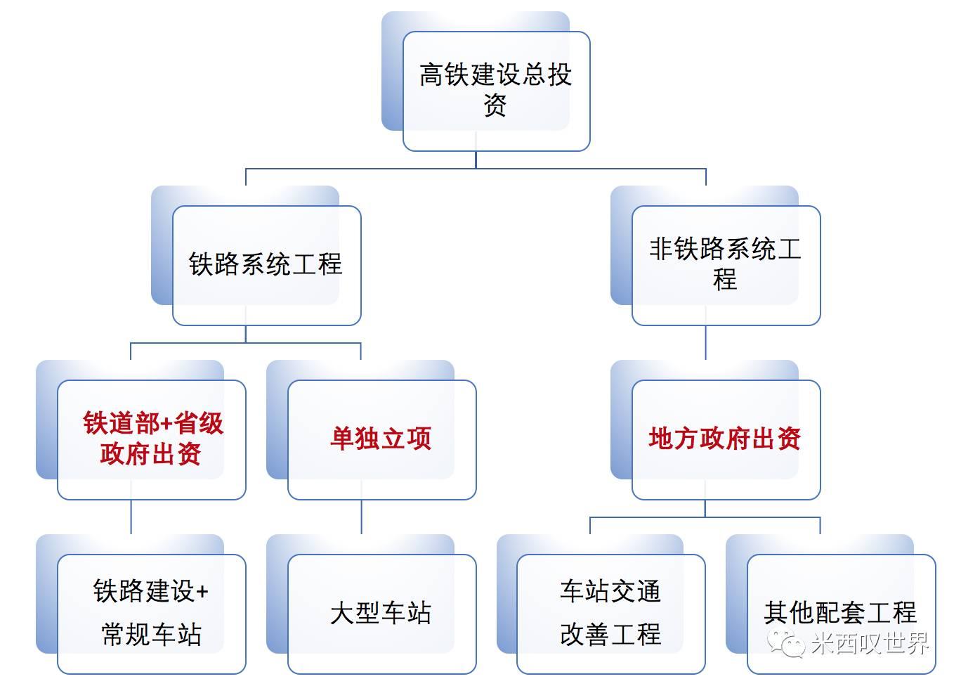 认真得像个↘笑话