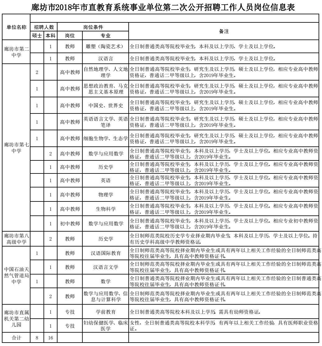 新闻资讯 第10页