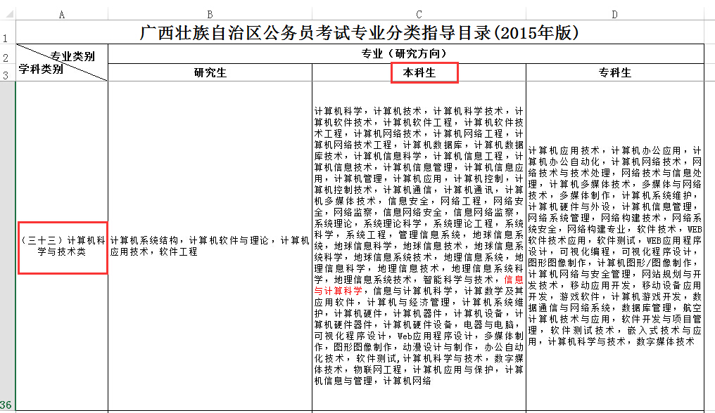 信息技术考编招聘要求，构建高效专业团队的核心要素解析