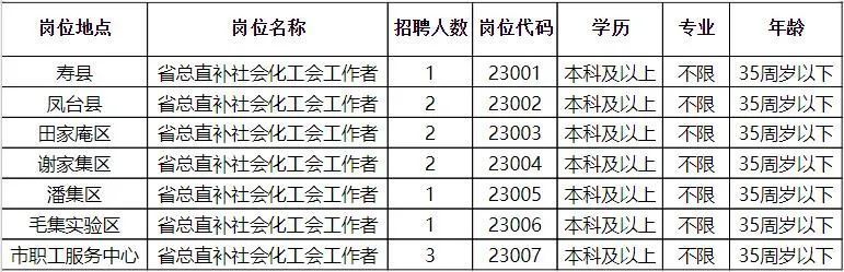 事业单位专科招聘，人才选拔的新趋势