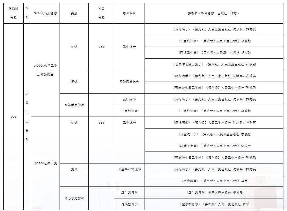 事业编信息技术岗考试内容深度解析