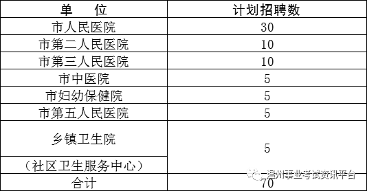 事业编信息技术招聘考试科目全方位解析