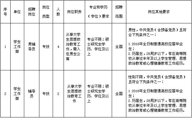 成功案例 第8页