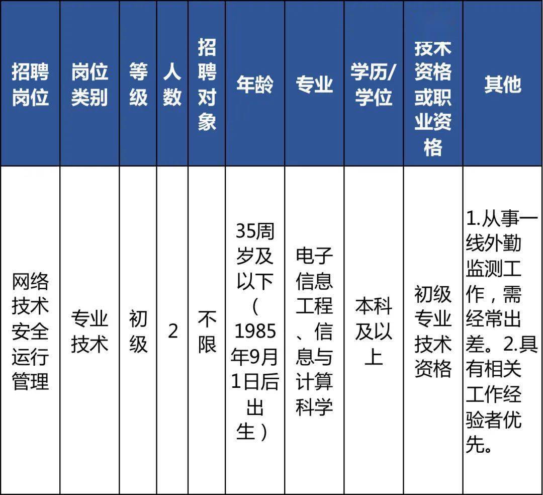 纵使余思弥漫