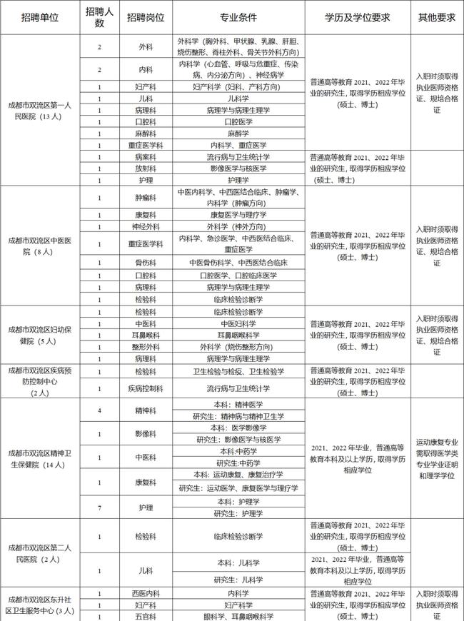 事业编信息技术岗专业课深度解读与解析