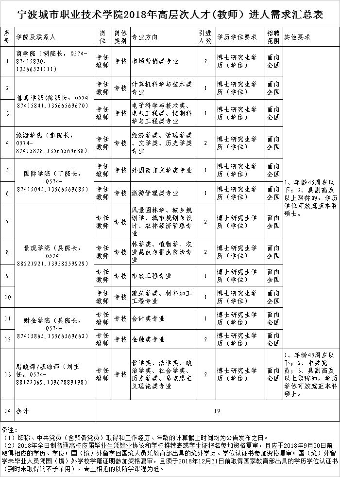 事业编信息技术岗待遇、现状及前景深度解析