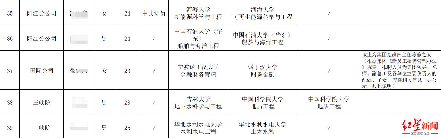 官网招聘信息发布的重要性及其深远影响力