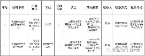 事业单位信息技术，数字化转型的关键驱动力