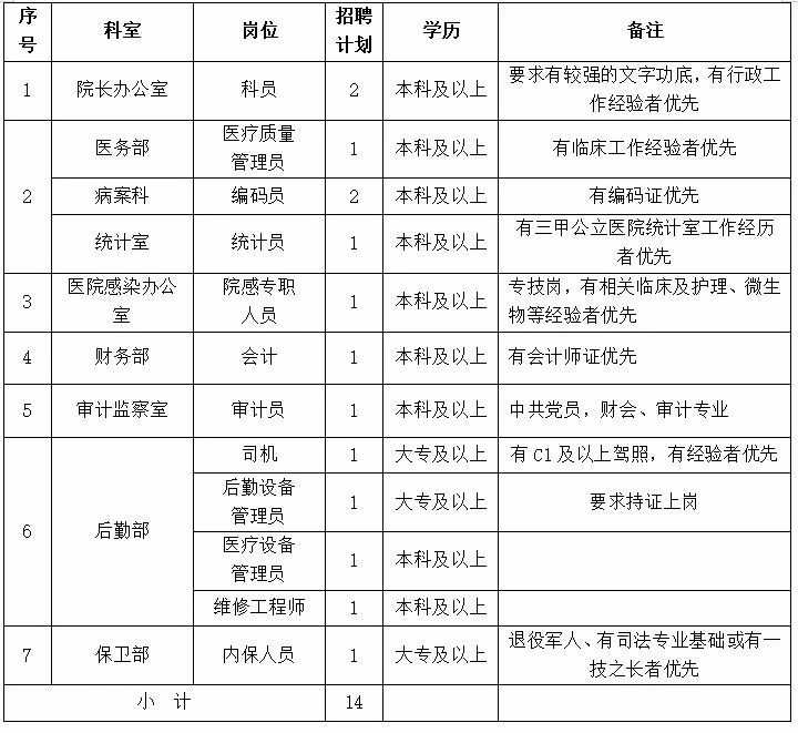 行政机关事业编专业技术岗位，内涵解析、挑战与机遇探讨