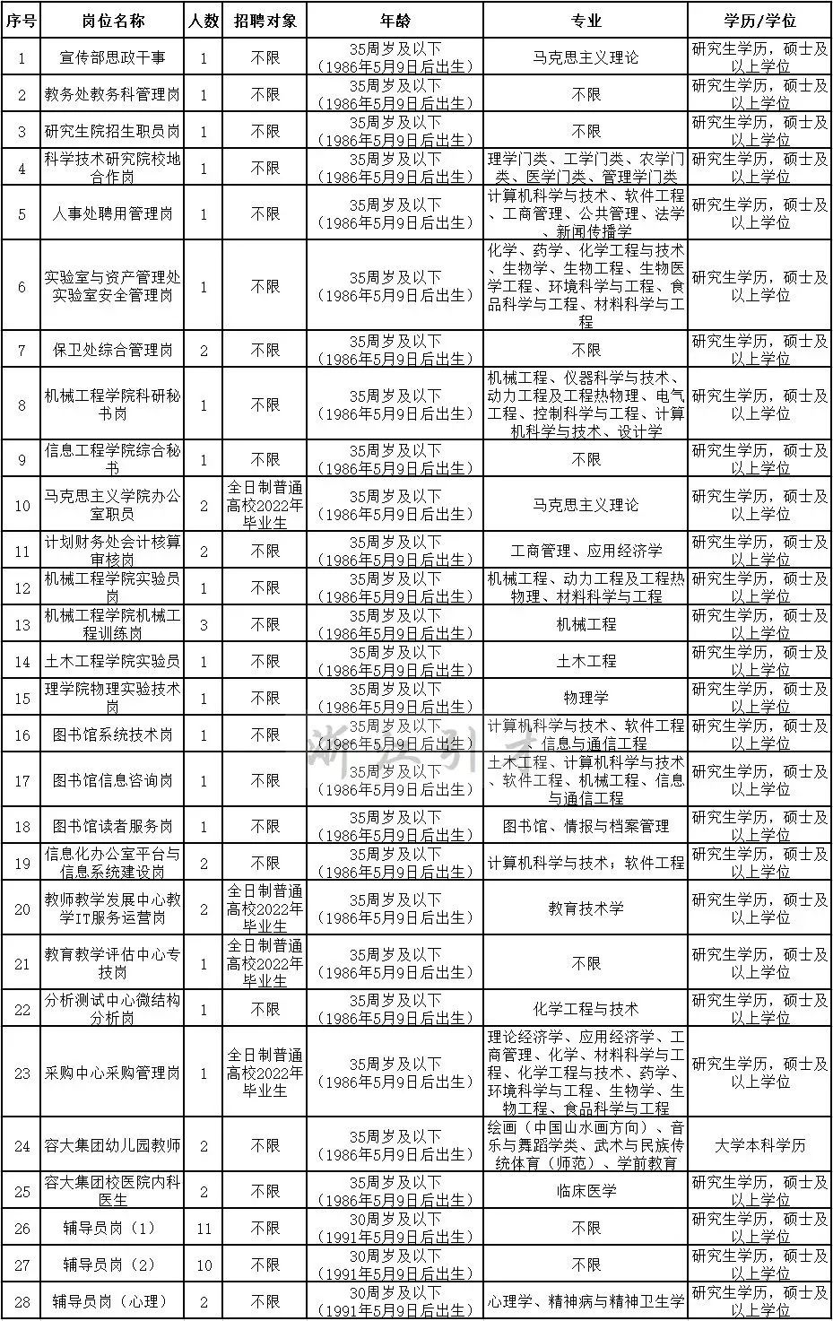 浙江事业编制岗位深度解析与未来展望，聚焦2022年数据洞察