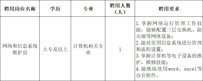 事业机关单位招聘，打造人才高地，助力事业腾飞