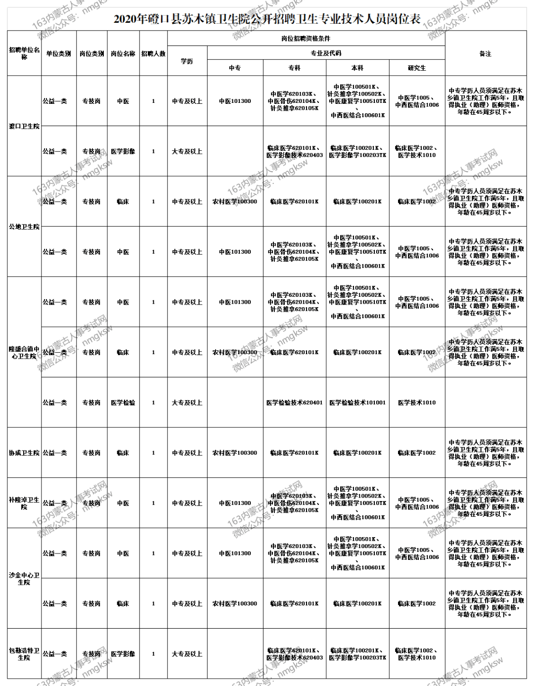 兴安盟事业单位招聘信息网，探索职业发展新起点