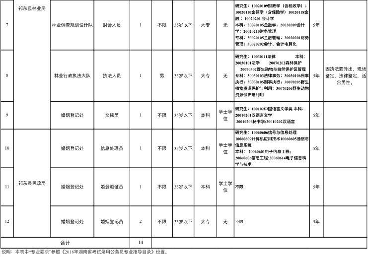 事业编热门岗位，机遇与挑战的交织