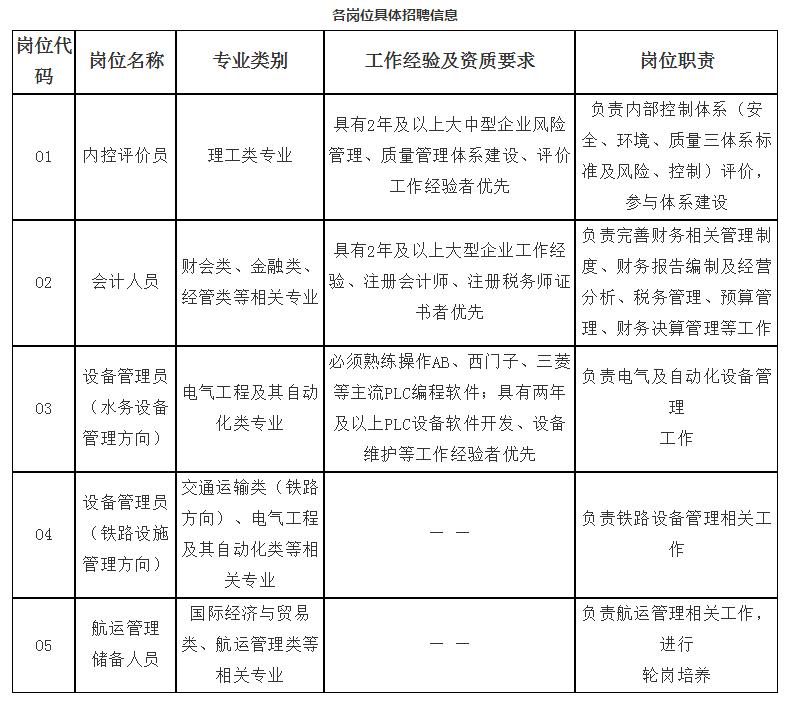 最新事业编招聘信息总览，探索黄金职业发展机会