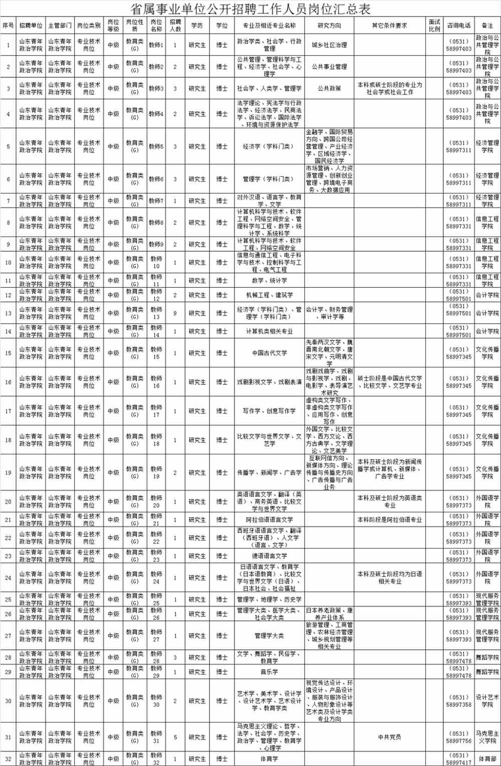 事业单位招聘趋势、特点与策略深度解析，招聘汇总报告出炉