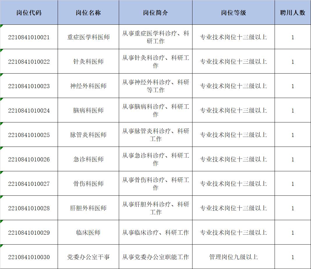 广东事业单位招聘官网，一站式招聘求职平台服务