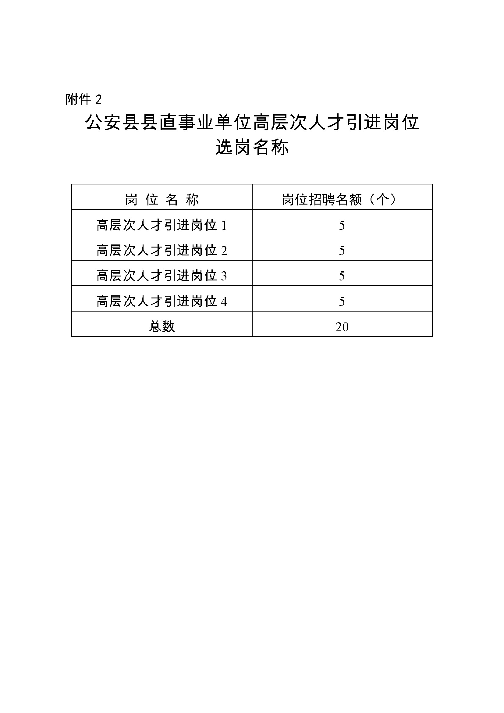 事业单位招聘公告，岗位列表及报名指南（2021年）